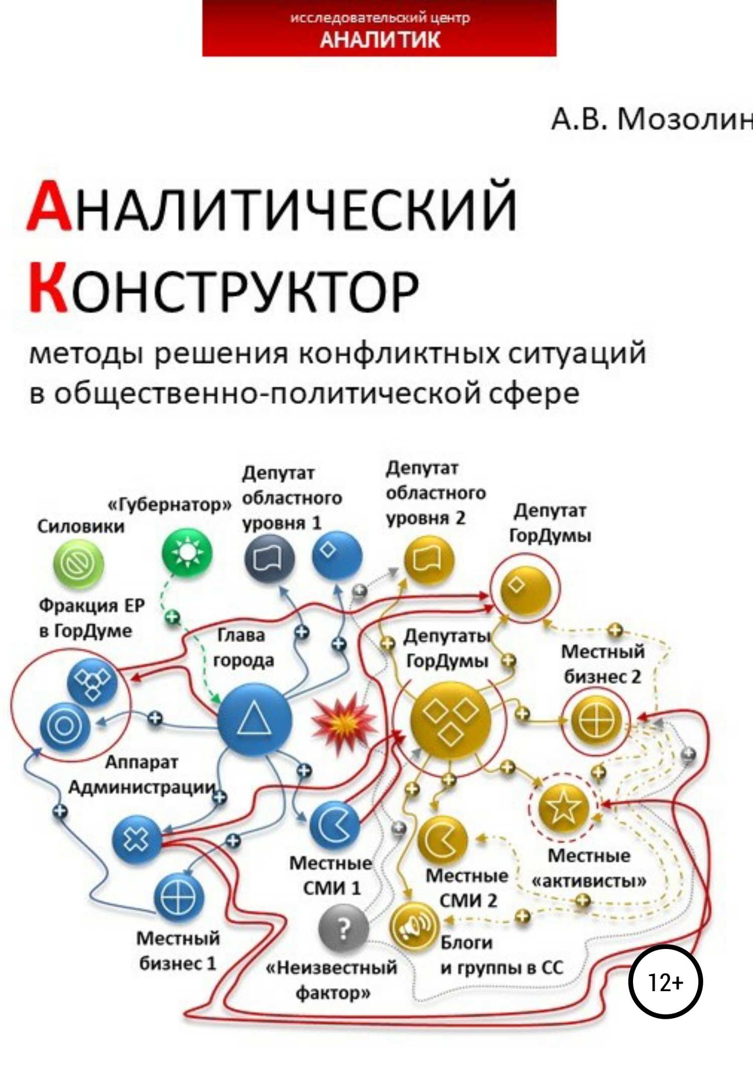 Аналитический Конструктор. Методы решения конфликтных ситуаций в общественно-политической сфере