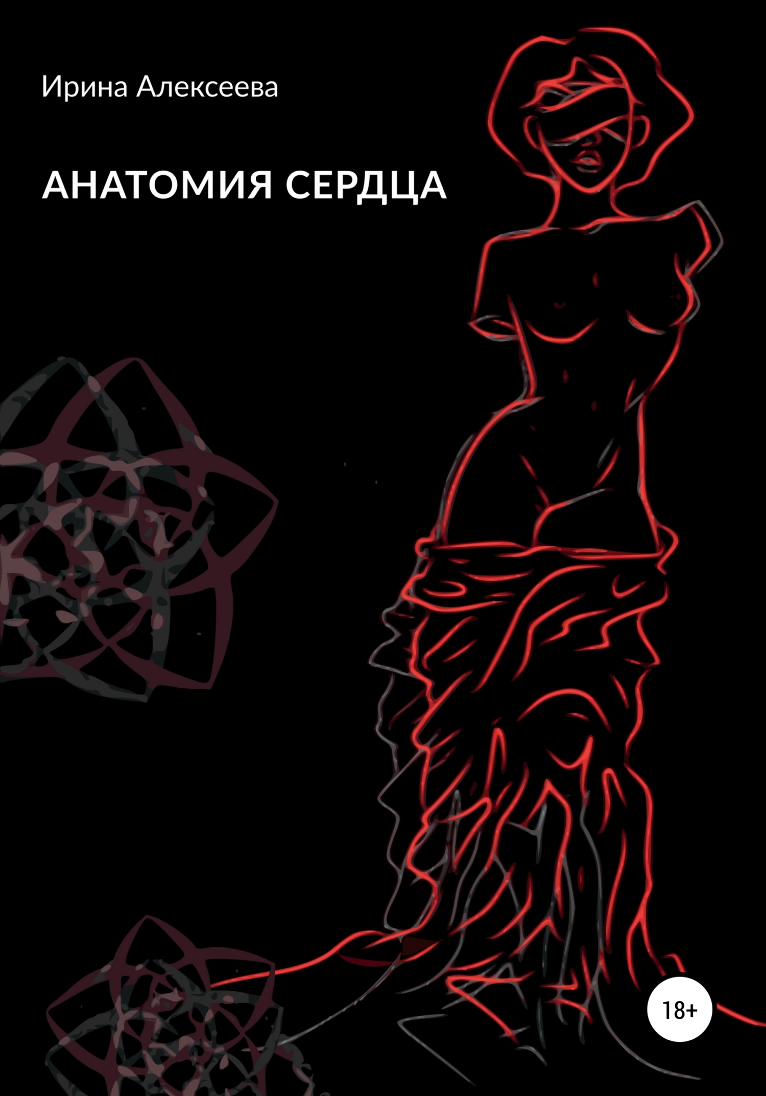 Анатомия сердца