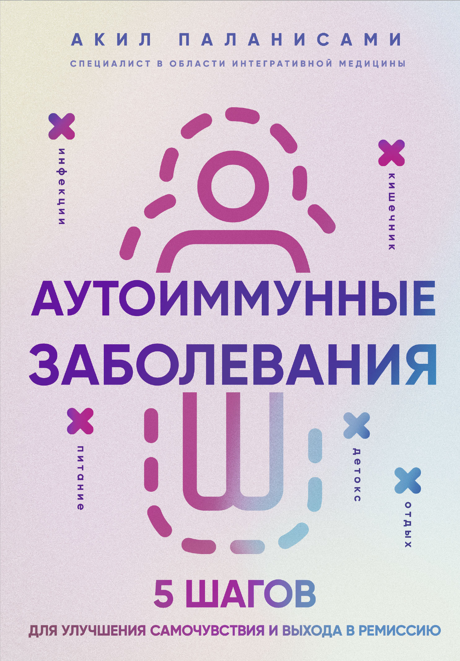 Аутоиммунные заболевания. 5&nbsp;шагов для улучшения самочувствия и выхода в ремиссию