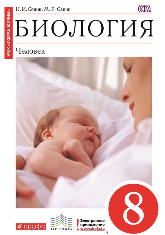 Биология. Человек. 8 класс