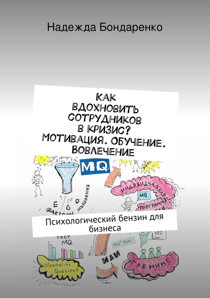 Как вдохновить сотрудников в&nbsp;кризис? Мотивация. Обучение. Вовлечение