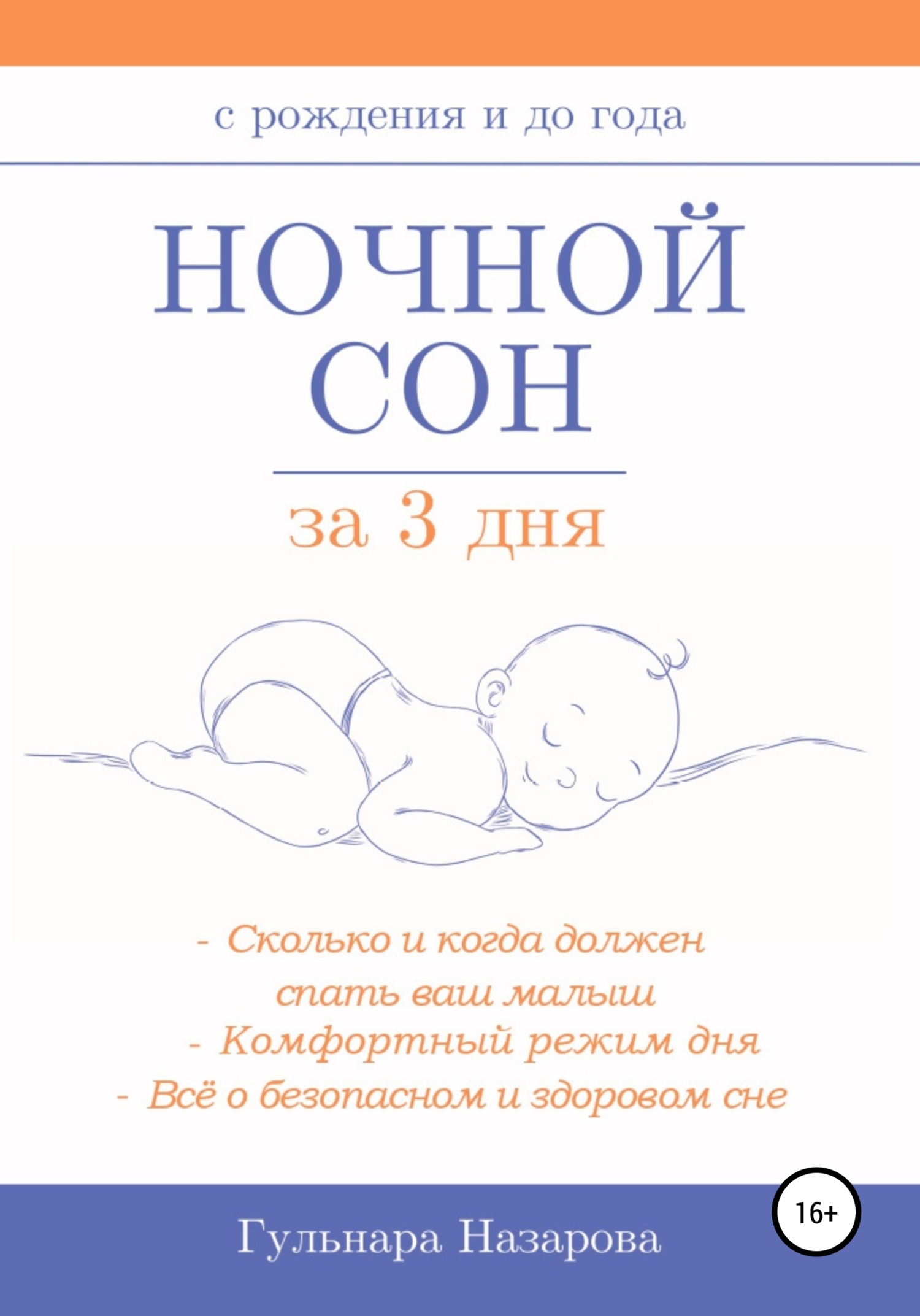 Ночной сон за 3 дня